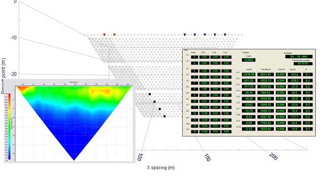 Comsys Pro