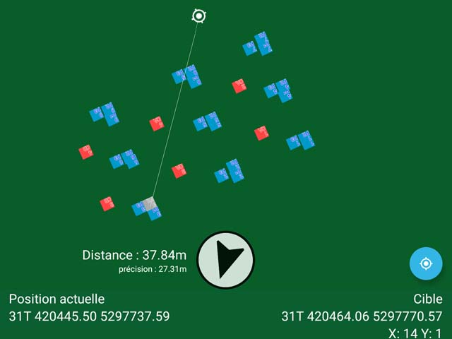 Locator